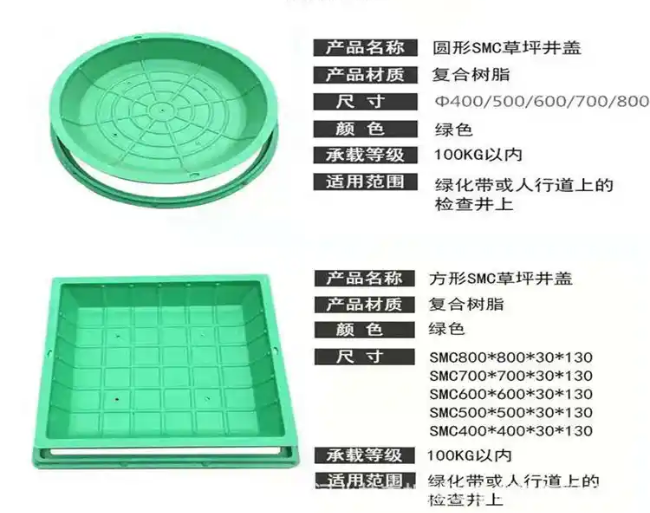 萝北树脂复合种植井盖展示